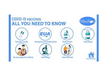 All you need to know about Covid-19