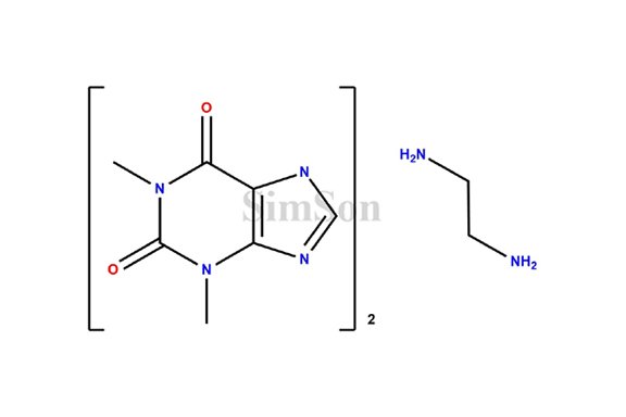 Aminophylline