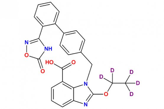 Azilsartan D5