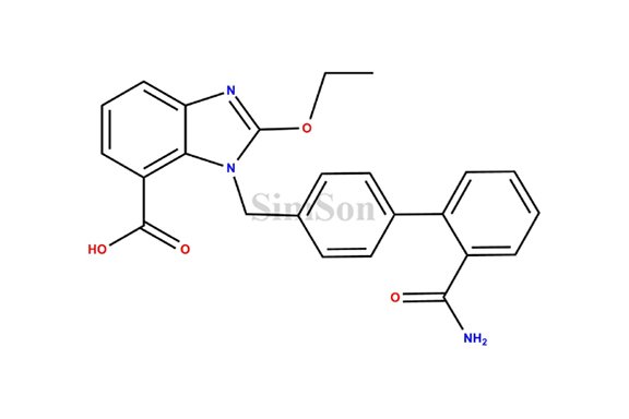 Azilsartan Impurity B