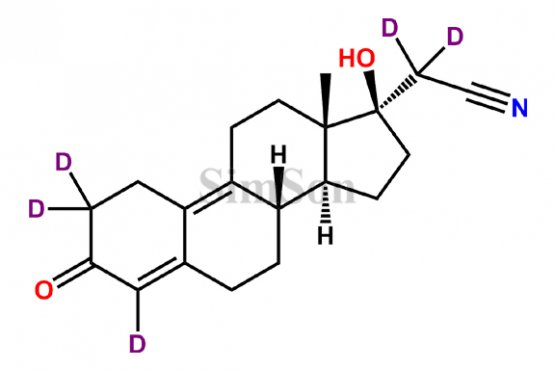 Dienogest D5
