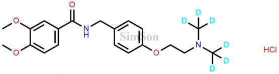 Itopride-D6 Hydrochloride