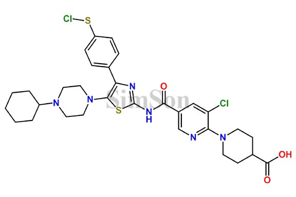1-(3-Chloro-5-((4-(5-chlorothiophen-2-yl)-5-(4-cyclohexylpiperazin1yl)thiazol-2-yl) carbamoyl)pyridine-2-yl) piperidine-4-carboxylic acid