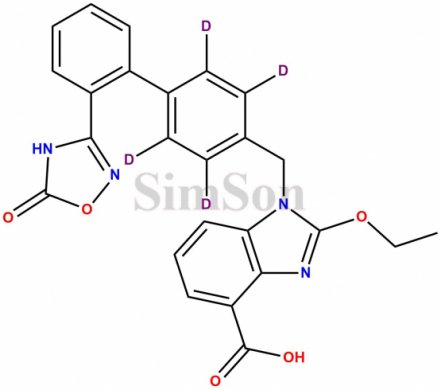 Azilsartan D4
