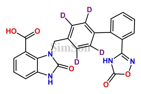 O-Desethyl Azilsartan-D4