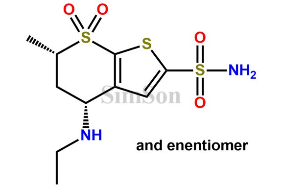 Dorzolamide EP Impurity B